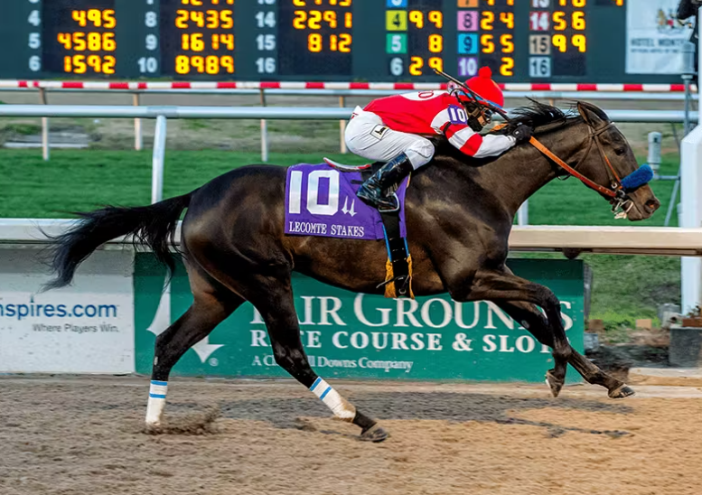 Betting on Horse Racing: The Basics of Pari-Mutuel Betting
